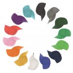 Houston Cap, Result Printers
