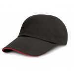 Cap Low Profile, Result