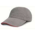Cap Low Profile, Result