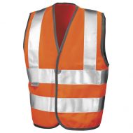 The vest for children Result - Junior High Viz